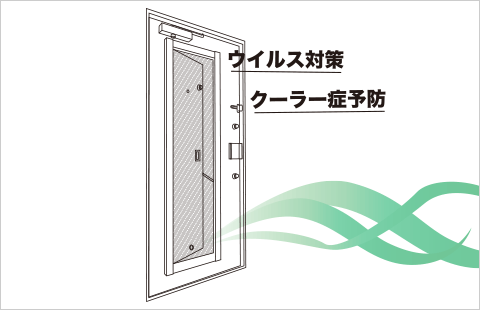 換気ができてたすかる