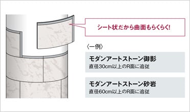 曲面の仕上げ材として